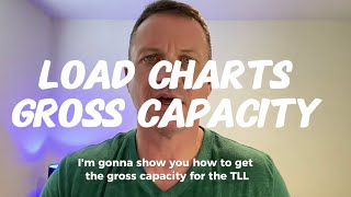 How to get the gross capacity on a load chart. ￼