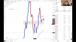 Market Breakdown - 11/24/25