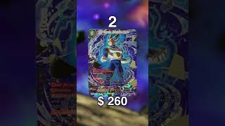 Top 5 Most Valuable Dragon Ball Super Realm of the Gods Cards