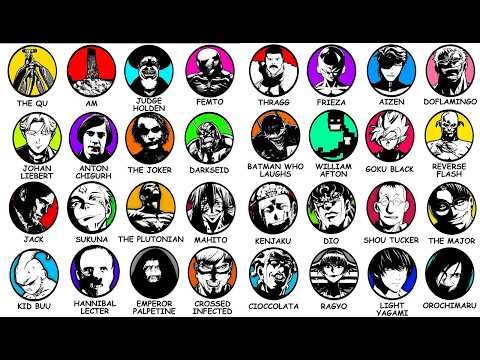 Fiction’s MOST Evil Villains Explained in 54 Minutes ( Full Compilation )