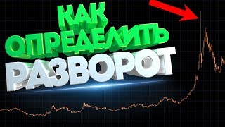 Как торговать разворот рынка