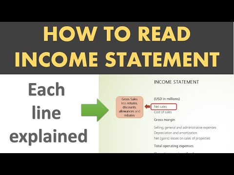 Accounting Crash Course Be job ready in 1 5 hours