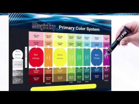 How to Repair Different Types of Tile Damage with MagicEzy TILE FIX™