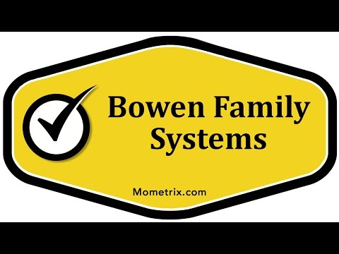 ボーエンファミリーシステム (Bowen Family Systems)