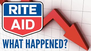 What Happened to Rite Aid | The Rise and Fall of a Drugstore Giant