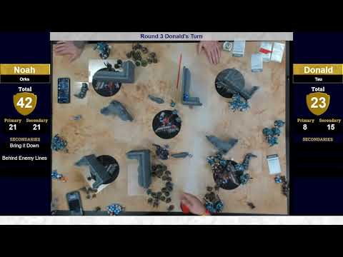 Charity Hammer 2024 - Table 2 GT Round 2. Game 4
