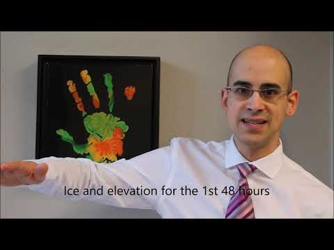 Carpal Tunnel Syndrome Surgery Explained - Everything You Need to Know