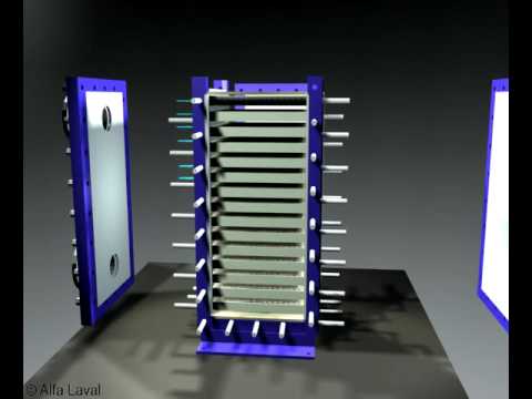 Alfa Laval Compabloc 2-Pass Liquid-Liquid Heat Exchanger for Heating-Cooling