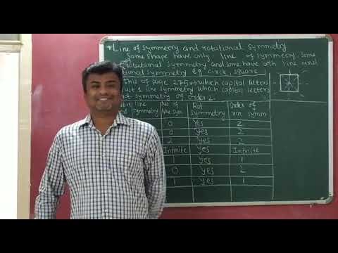 Chapter:14|| Part:12 (Line & rotational symmetry, Ex. 14.3,Q:1, Q:2, Q:3)