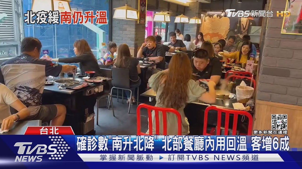 確診數「南升北降」!北部餐廳內用回溫 客增6成