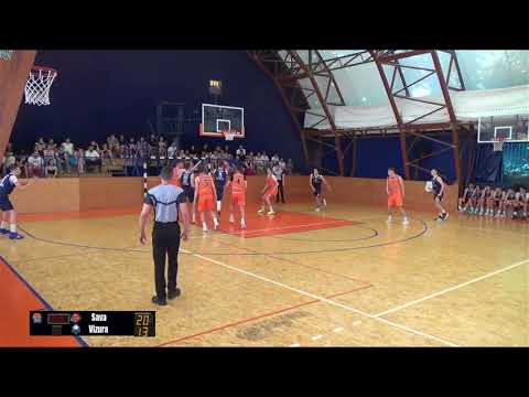 Milan Marilovic   Basketball U19   Final 4