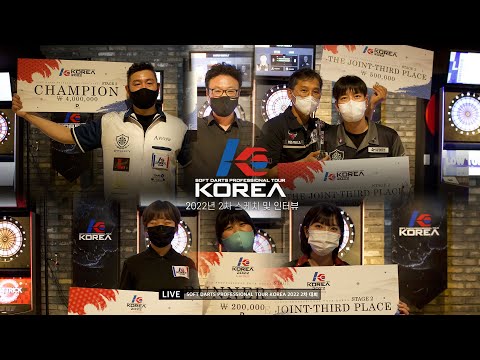 2022 KOREA 2차 우승자 인터뷰, WOONG HEE HAN (한웅희) / HYE JIN CHOI (최혜진)