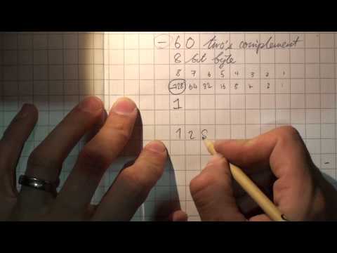 OCR AS Computing F451 Level Two's Complement