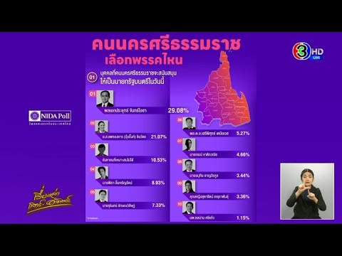 คลิกเพื่อดูคลิปวิดีโอ