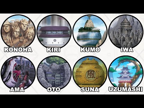 Every Ninja Village in Naruto Explained in 21 Minutes