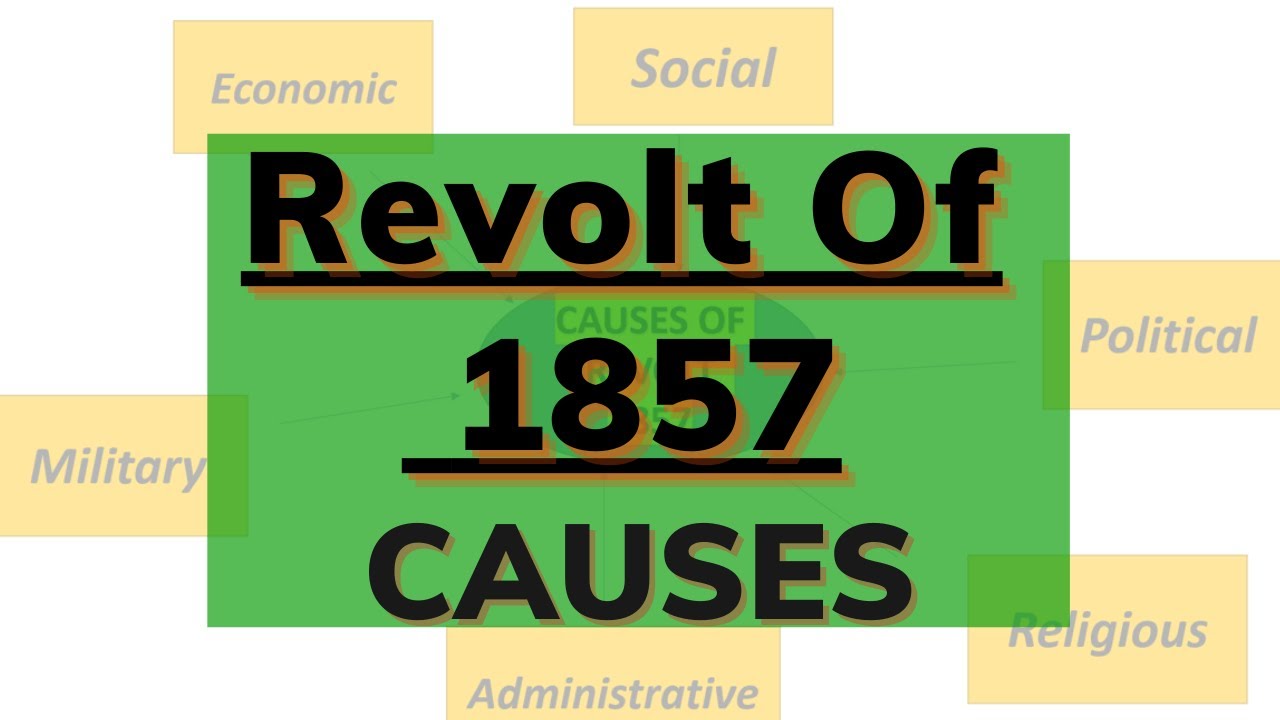 Revolt Of 1857 || Causes Of Revolt of 1857 || Rebels and the Raj || successmindsetbymridula