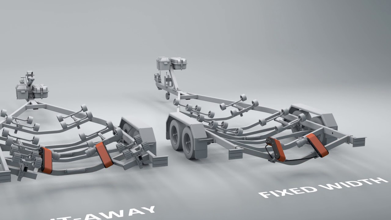 What unit is used to measure a boat? Tipseri