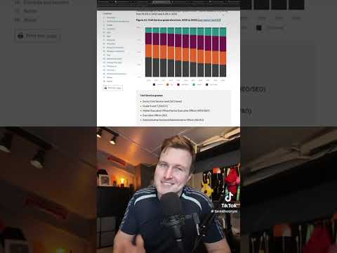 Boom this won’t go down with some in the farming sector #Farming #food #Goverment 