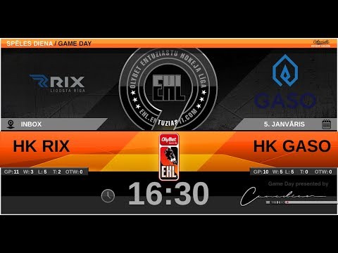 2020 01 05 RIX - Gaso