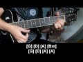 How To Play Guitar Fearless By Jackson Dean Version 2