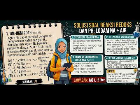 Video pembahasan soal 20260506095624972
