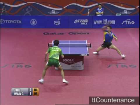 Qatar Open: Wang Liqin-Joo Se Hyuk
