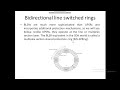 Protection InSONET SDH Part2