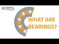 What are bearings?