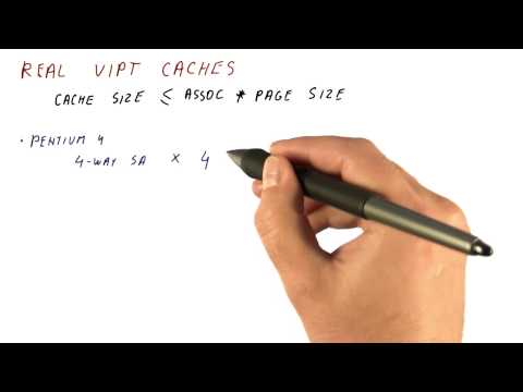 Real VIPT Caches - Georgia Tech - HPCA: Part 4