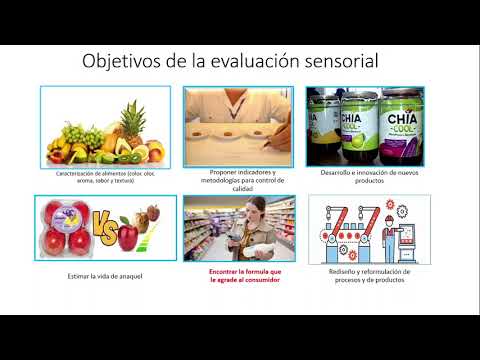 Clase introductoria para el jueves 20 de octubre