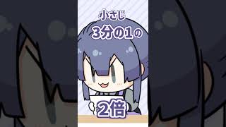 お料理出来るかな？？【長尾景/にじさんじ】