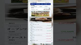 #NISA,#新NISA,#つみたてNISA,#iDeCo,#配当金,#配当利回り,#決算,#決算分析,#業績,#企業分析,#銘柄分析,#株予想,#株の買い方,#株の売り方,#株勉強