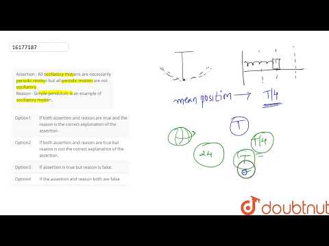 Assertion : All oscillatory motions are necessarily periodic motion but all periodic motion are ...