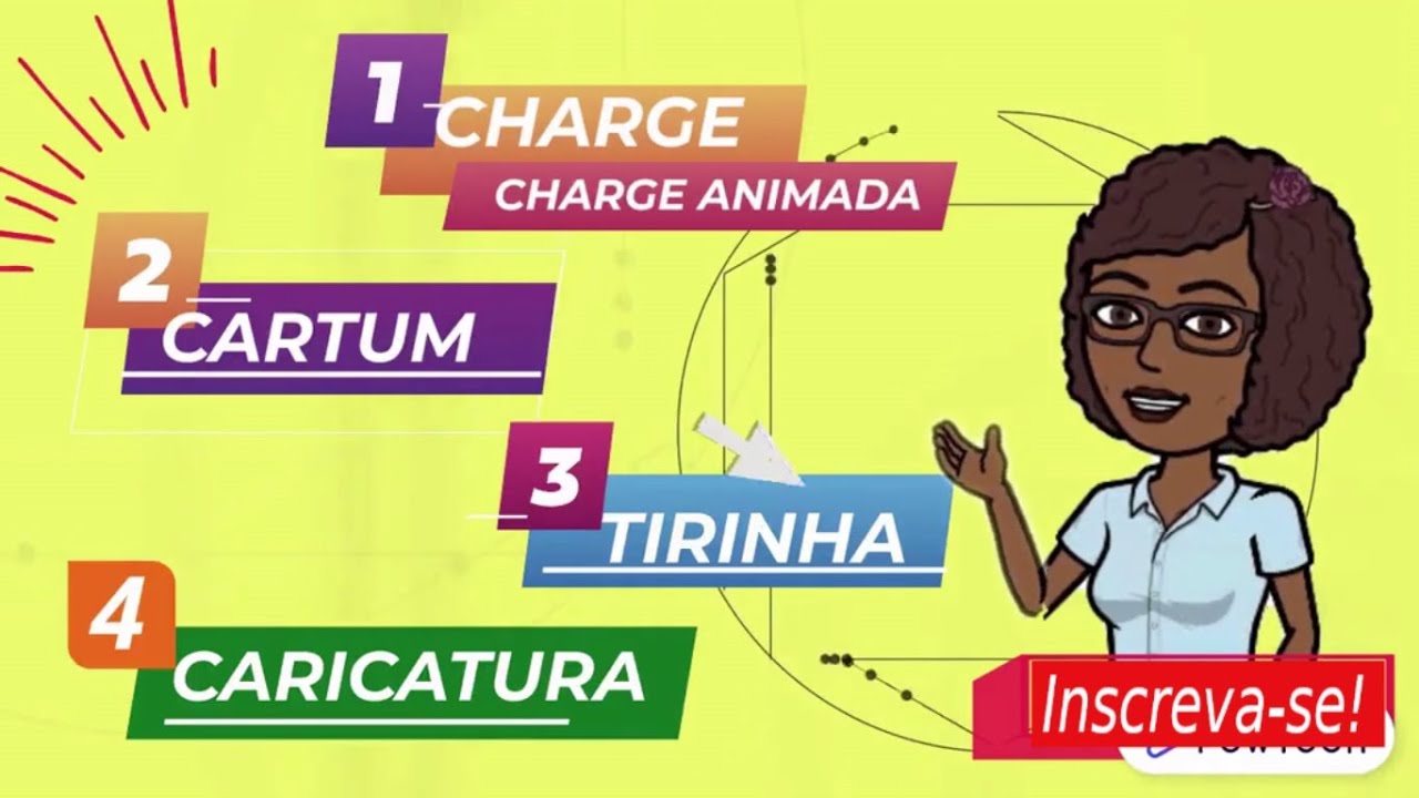 Charge, Cartum, Tirinha, Caricatura em 6 minutos | Adoro Saber