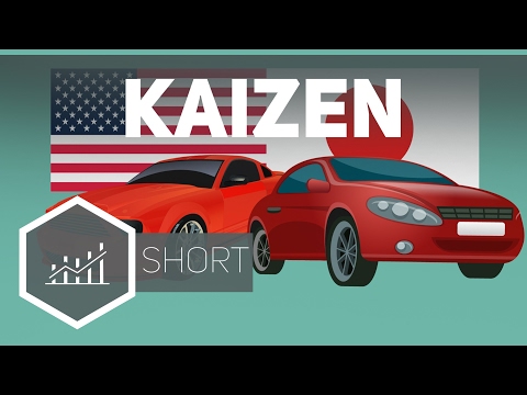 Kaizen Principle: Quality Management - Basic Concepts of Business