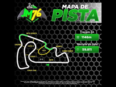 PE NO KART 2021.1 - Etapa 1 - B2 - 2A