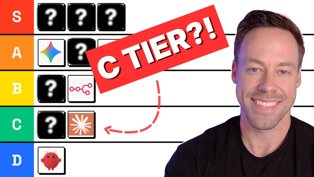 Ranking Every AI Tool I Used in 2026 (What's ACTAULLY Good)