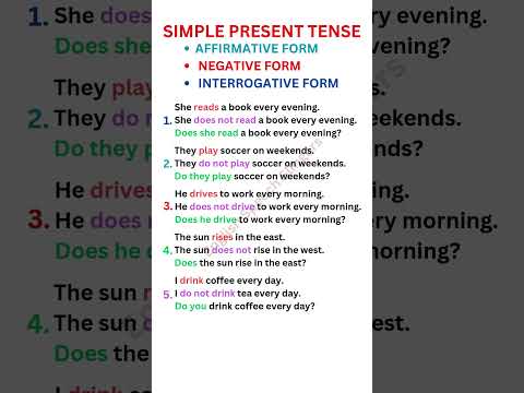 Simple Present Tense | Positive, Negative, Question Forms | Present Tense | Tenses