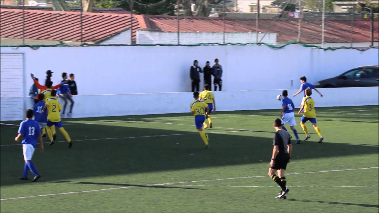 Resumo do jogo