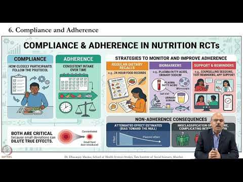 Week 3: Lecture 15: Randomized Controlled Trials