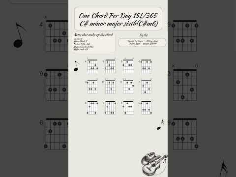 One chord per day 151/365: C#m6 (C# Minor Major Sixth) #guitar #guitarlesson  #guitartutorial #tabs