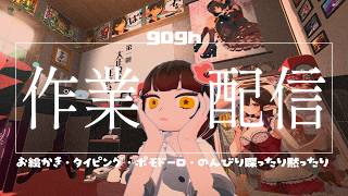 【gogh: Focus with Your Avatar】skebの絵を描いたりえっさほいさ
