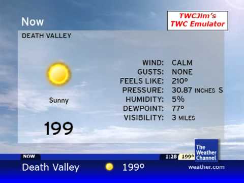 Currently, the temperature is... 199 degrees!