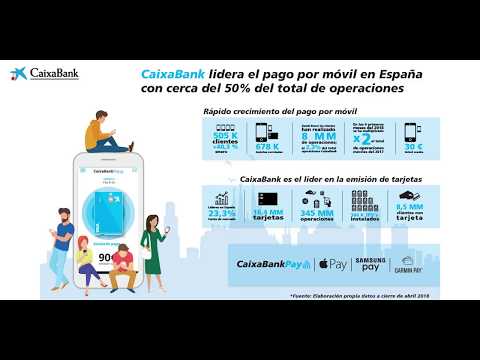 Vista previa del video