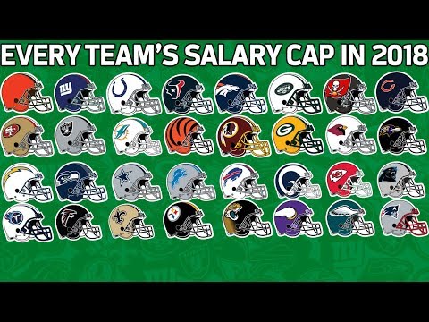 Every Team’s Salary Cap in 2018 from Most to Least | NFL Highlights