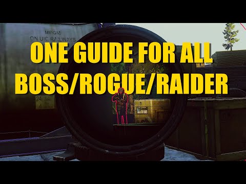 How to EASILY Fight AI! Scavs/Boss/Rogue/Raiders | Beginner's Guide | Escape from Tarkov