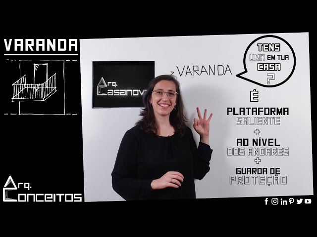 VARANDA: plataforma saliente, ao nível dos andares, com guarda protetora, que valoriza a tua casa