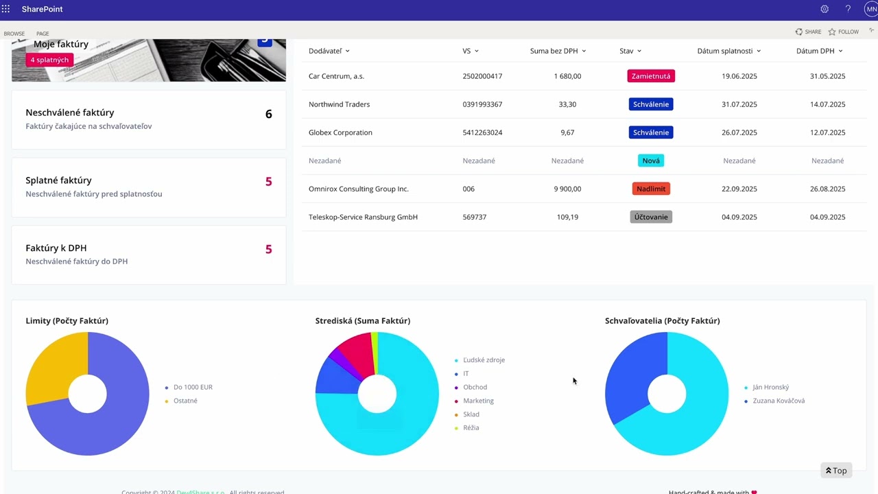 Video Invoice.IQ - Prehľad Evosolutions