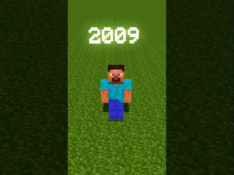 Minecraft 2009 - 2024 #shorts