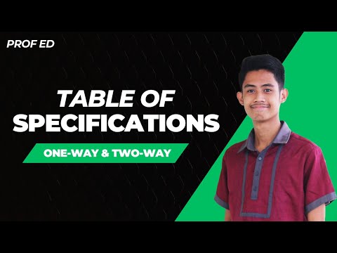 [PROF ED] ASSESSMENT OF LEARNING 1: TABLE OF SPECIFICATIONS (ONE-WAY & TWO-WAY TOS)